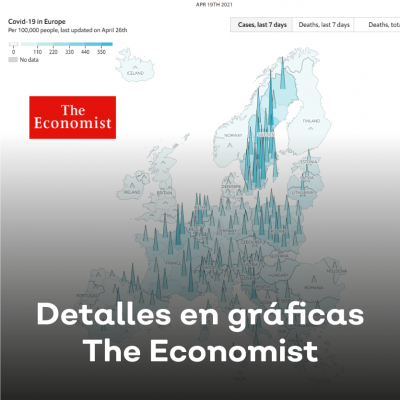 Detalles en gráficos, the economist