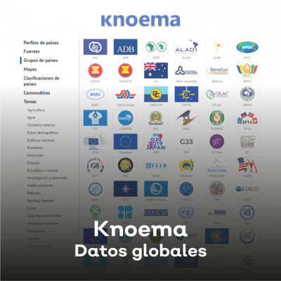 Knoema, datos globales