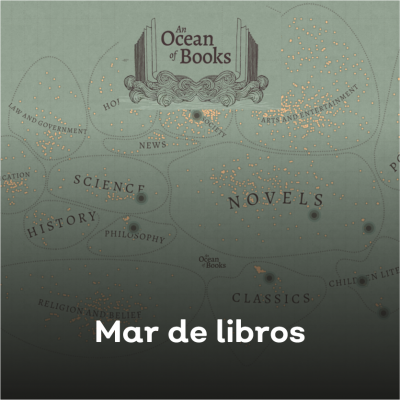 Mar de libros