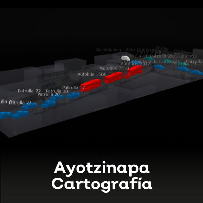 Ayotzinapa, cartografía