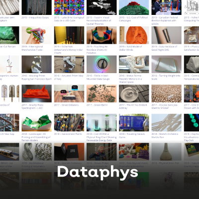 Dataphys