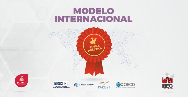 Modelo Internacional | IIEG | Strategos