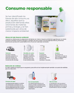 consumo responsable