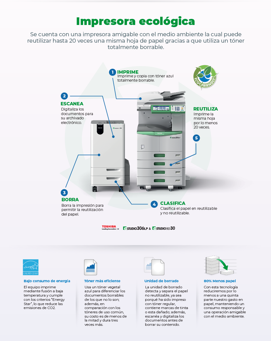 impresora ecológica